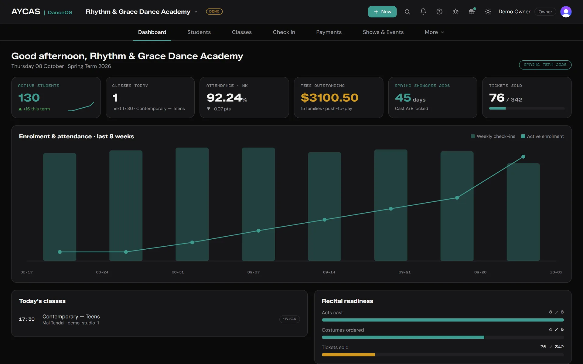 DanceOS studio dashboard — active students, attendance, fees outstanding, showcase countdown, tickets sold and recital readiness